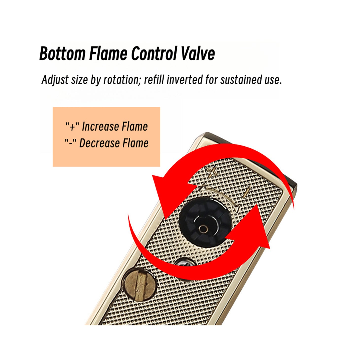 Honest New Windproof Butane Lighter with Dual Flame and Flint Ignition for Moxibustion and Daily Use - Trendy Design[No fuel]]