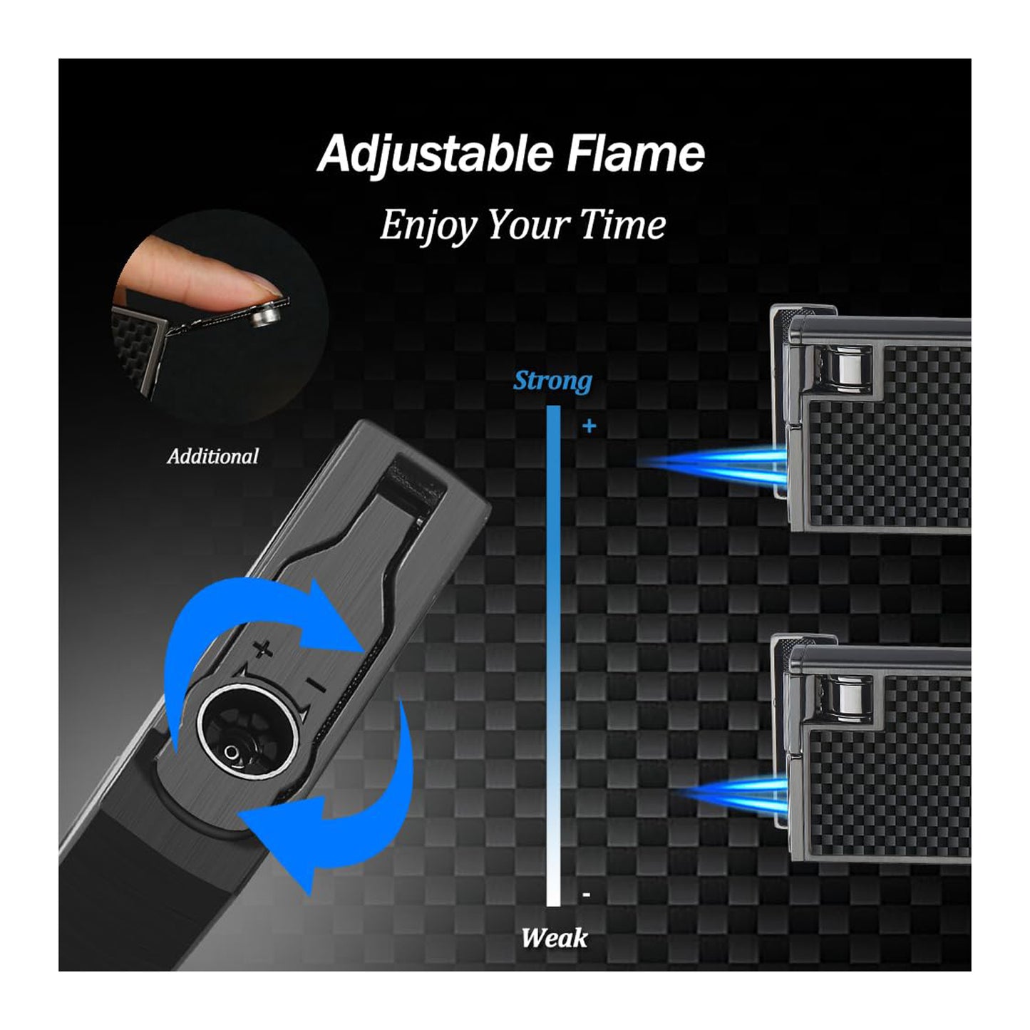 HONEST Mini Butane Torch Lighter - Refillable Double Flame with Visible Window, Adjustable Jet Flame - Perfect Gift for Men and Women (Butane Not Included)